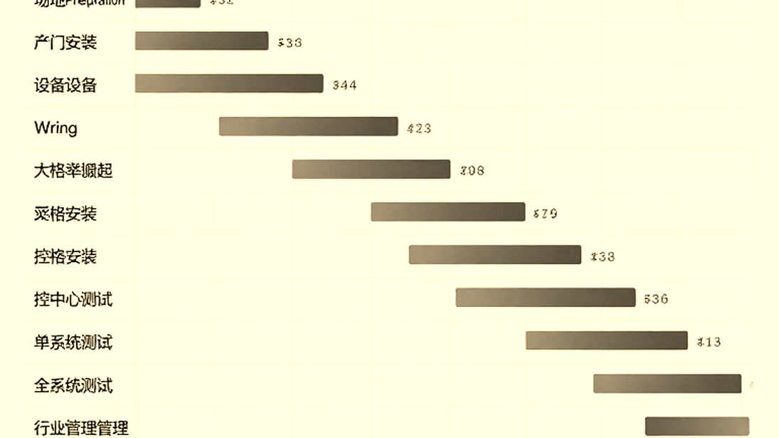 The Empty Analysis and the Nine Layers of Data: Notes on Writing Esports Between Two Worlds The Empty Analysis and the Nine Layers of Data: Notes on Writing Esports Between Two Worlds
