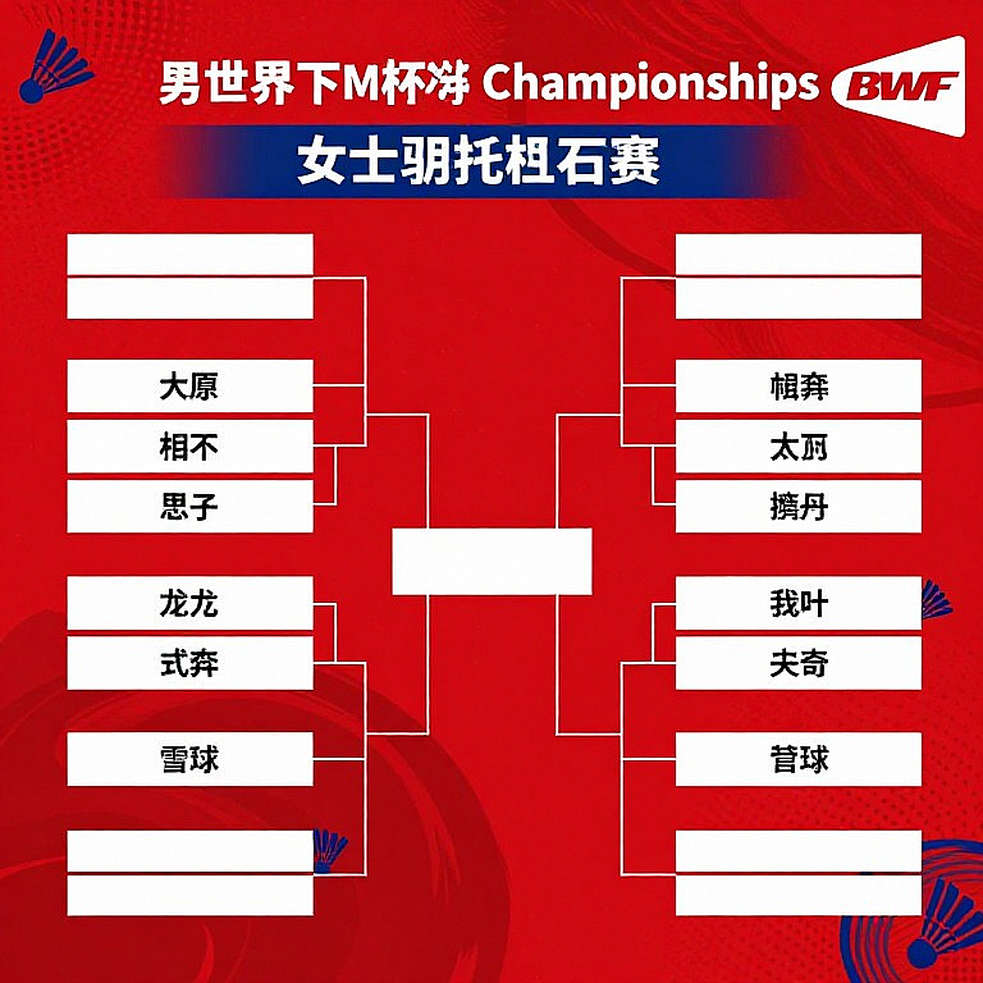 Kumamoto Masters 2026: Khi Shi Yuqi rút lui, Li Shifeng và bài toán trống ngôi đầu cầu lông nam Trung Quốc